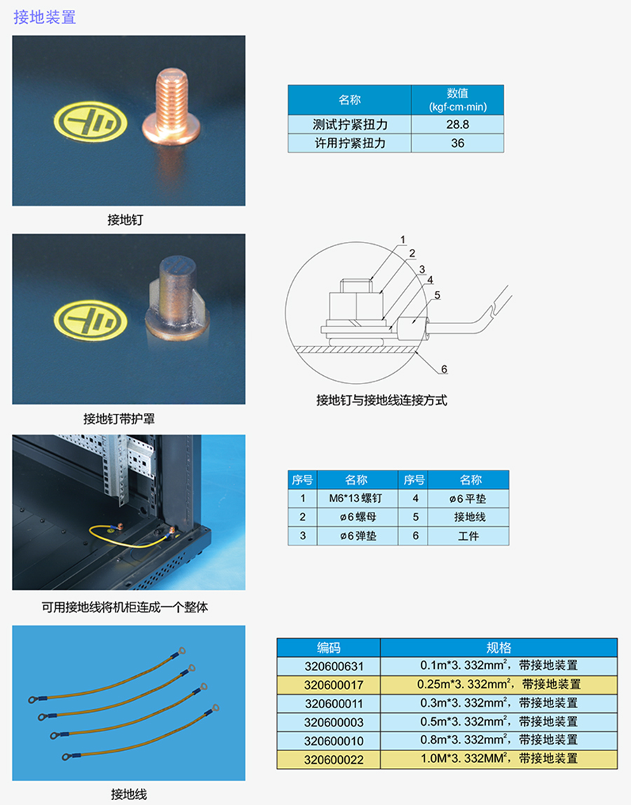 G1網(wǎng)絡(luò)服務(wù)器機(jī)柜